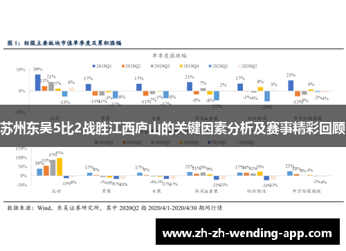 苏州东吴5比2战胜江西庐山的关键因素分析及赛事精彩回顾