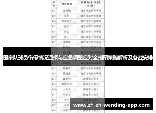 国家队球员伤停情况通报与应急调整应对全指南策略解析及备战安排
