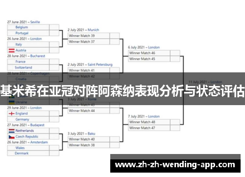基米希在亚冠对阵阿森纳表现分析与状态评估 基米希在亚冠对阵阿森纳表现分析与状态评估
