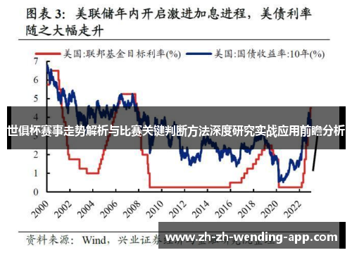 世俱杯赛事走势解析与比赛关键判断方法深度研究实战应用前瞻分析