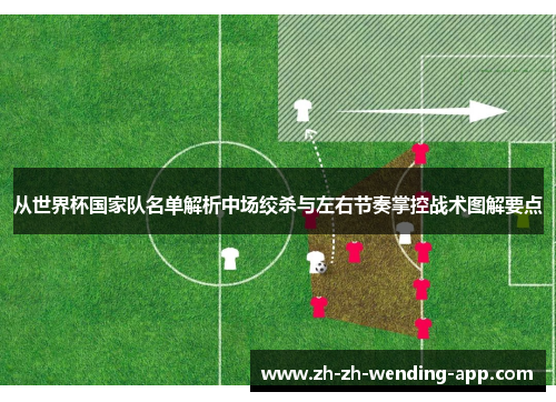 从世界杯国家队名单解析中场绞杀与左右节奏掌控战术图解要点