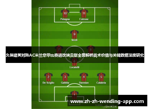 久保建英对阵AC米兰意甲比赛进攻端贡献全面解析战术价值与关键数据深度研究