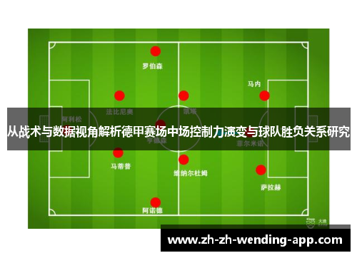 从战术与数据视角解析德甲赛场中场控制力演变与球队胜负关系研究 从战术与数据视角解析德甲赛场中场控制力演变与球队胜负关系研究