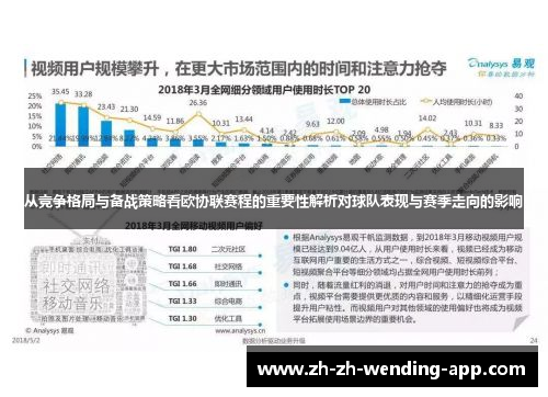 从竞争格局与备战策略看欧协联赛程的重要性解析对球队表现与赛季走向的影响 从竞争格局与备战策略看欧协联赛程的重要性解析对球队表现与赛季走向的影响