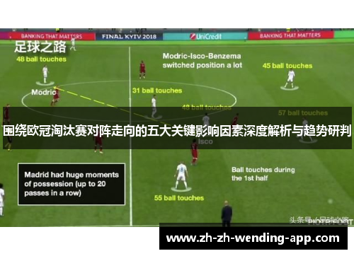 围绕欧冠淘汰赛对阵走向的五大关键影响因素深度解析与趋势研判 围绕欧冠淘汰赛对阵走向的五大关键影响因素深度解析与趋势研判