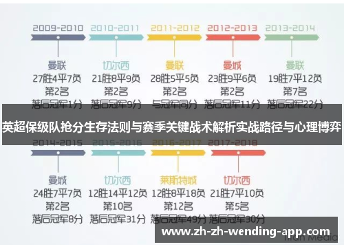 英超保级队抢分生存法则与赛季关键战术解析实战路径与心理博弈 英超保级队抢分生存法则与赛季关键战术解析实战路径与心理博弈