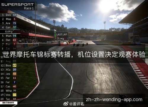 世界摩托车锦标赛转播,机位设置决定观赛体验 世界摩托车锦标赛转播,机位设置决定观赛体验